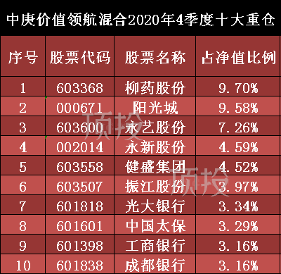海登海姆延续黑马本色,德甲积分榜领跑集团扩容